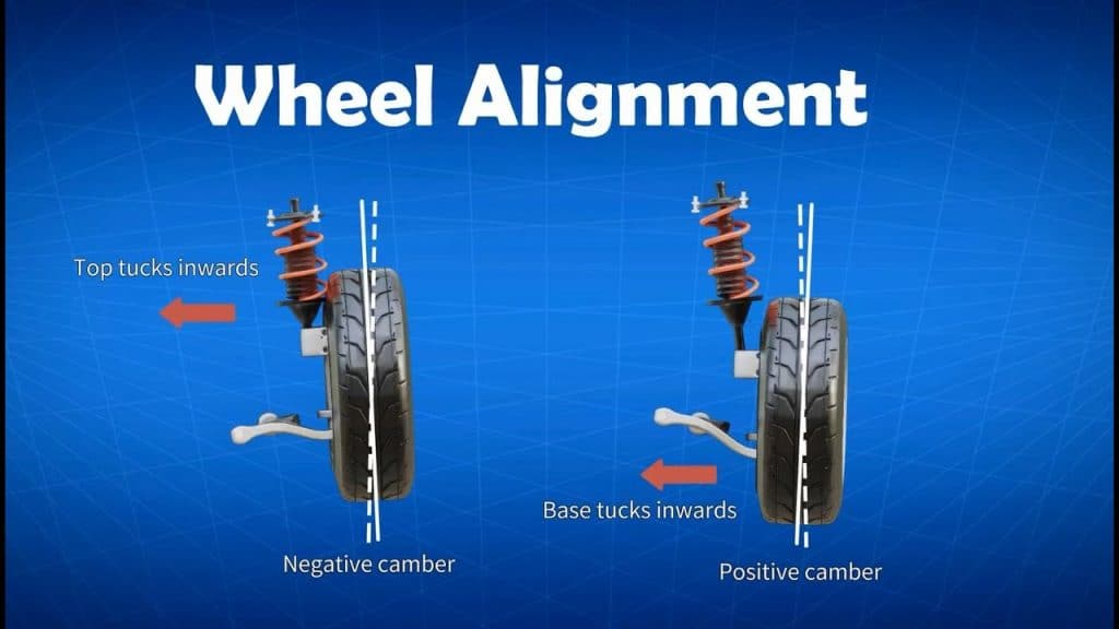 Camber angles